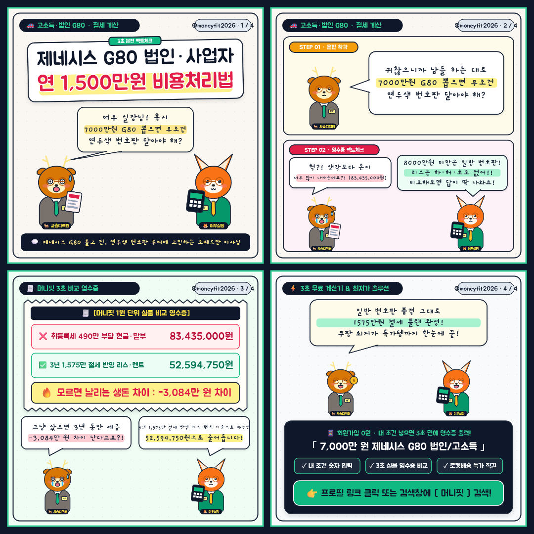 EP.28 제네시스 G80 연두색 번호판 오해와 1575만원 절세 👑 - 7,000만 원 제네시스 G80 법인/고소득자 36개월 렌트 손익 동물 4컷 웹툰 및 3컷 비교 영수증